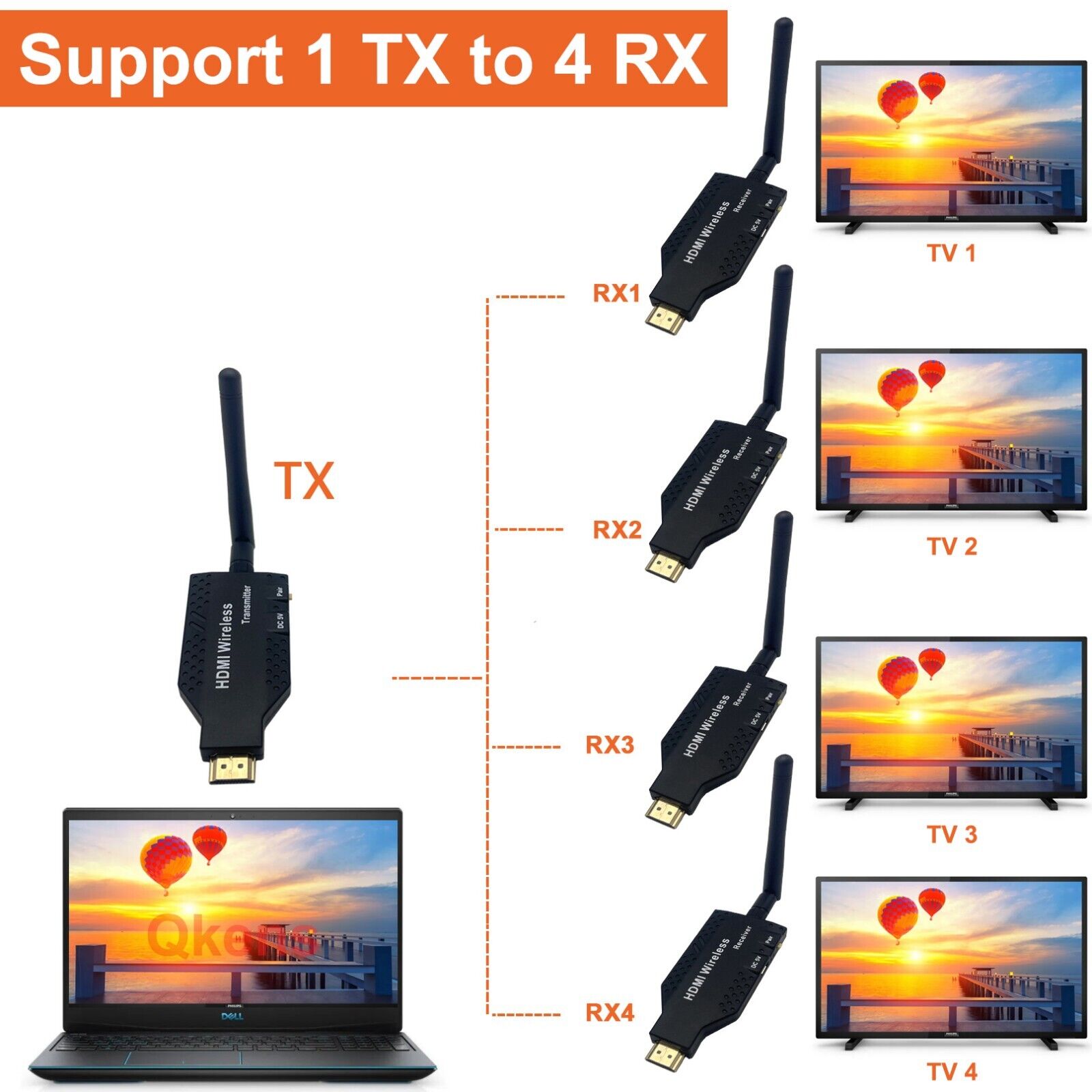 50m Wireless HDMI Extender Video Transmitter Receiver 1 To 4 50m Wireless HDMI Extender Video Transmitter Receiver 1 To 4