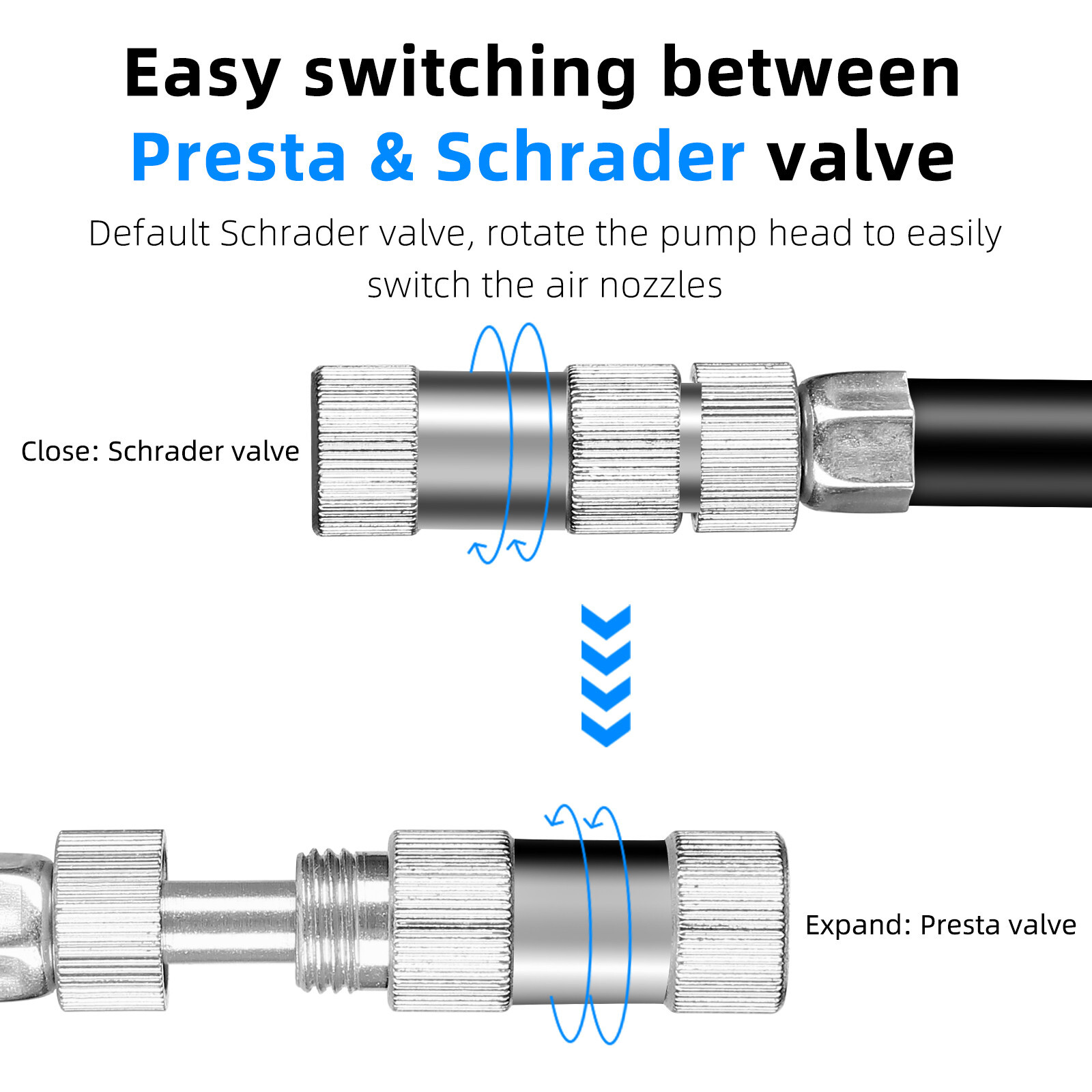 WEST BIKING 300PSI Bicycle Front Fork Rear Shock Pump Gauge MTB Road Bike Pump