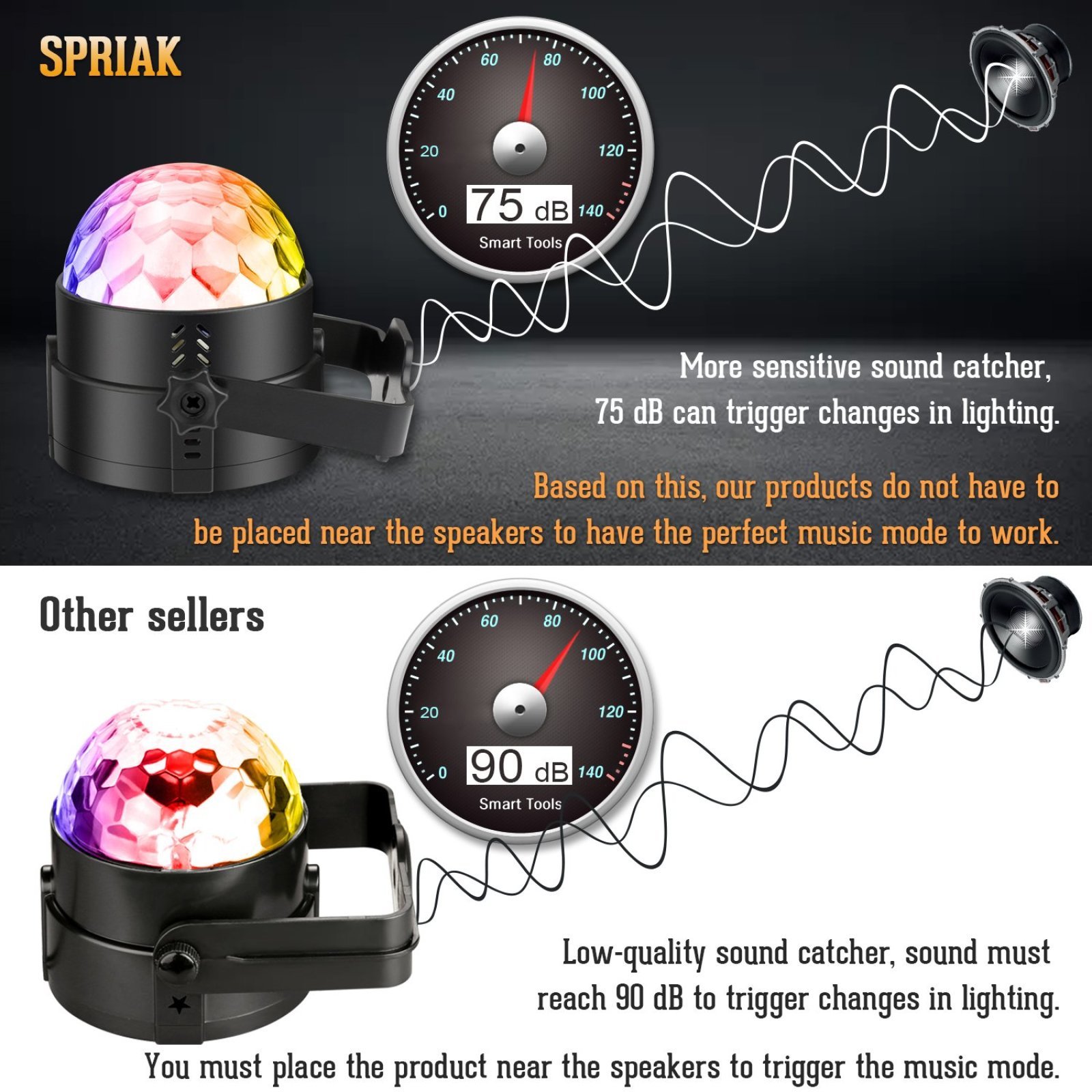 Party Disco Lights Strobe Led Dj Ball Sound Activated Dance Bulb Lamp Decoration
