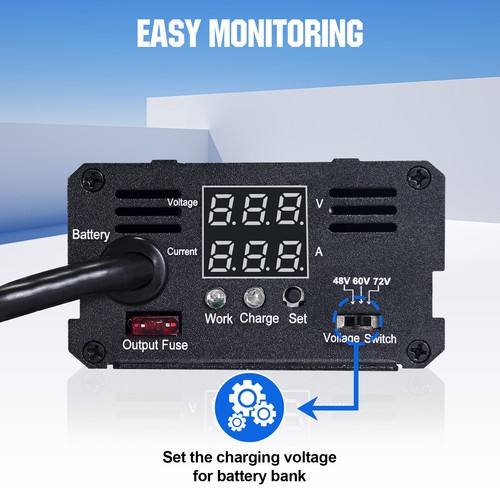 ECO-WORTHY 12A Boost MPPT Solar Charge Controller for 48V/60V/72V Golf Cart
