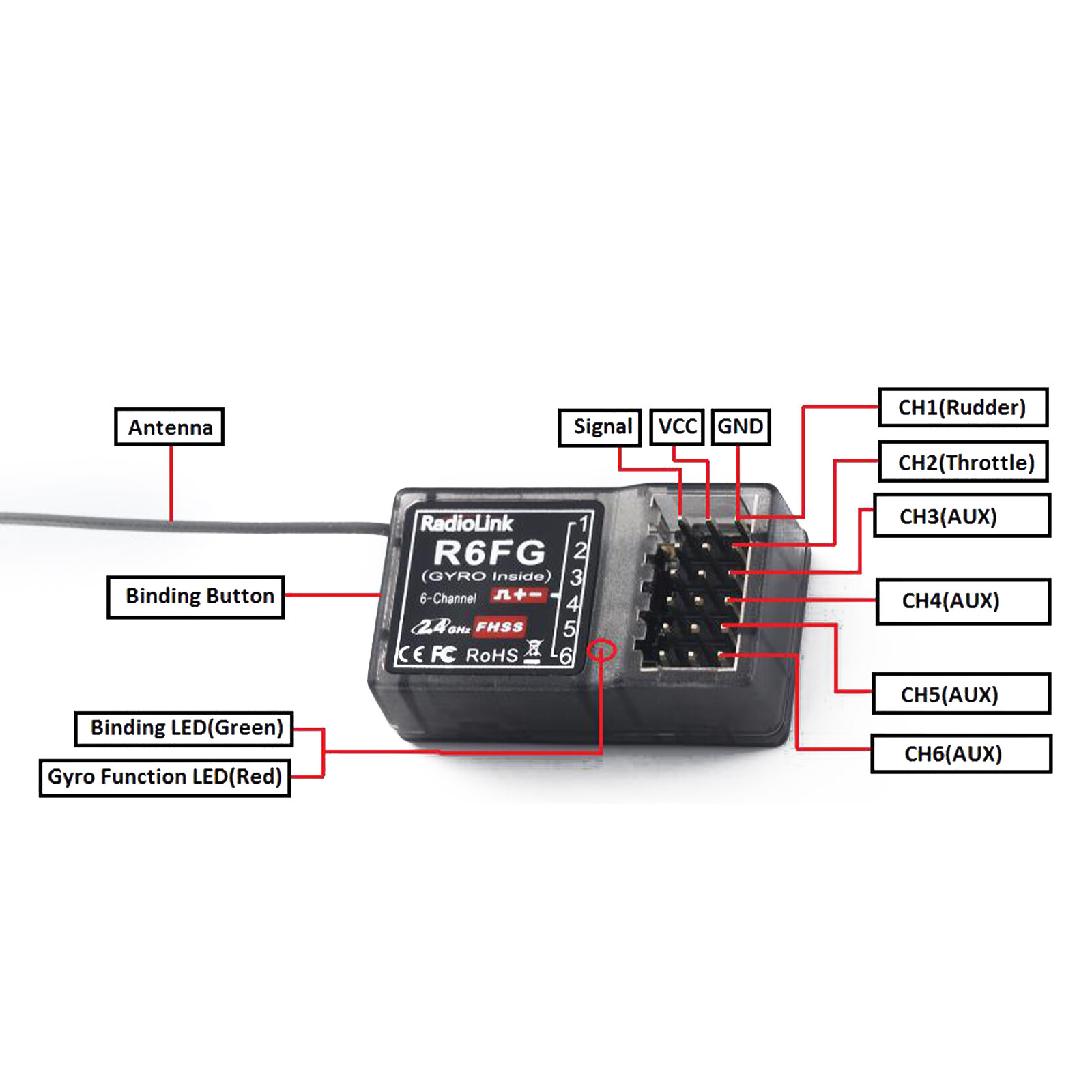 R6FG 2.4Ghz 6CH Gyro RC Receiver for Radiolink RC6GS RC4GS RC4G T8FB Transmitter