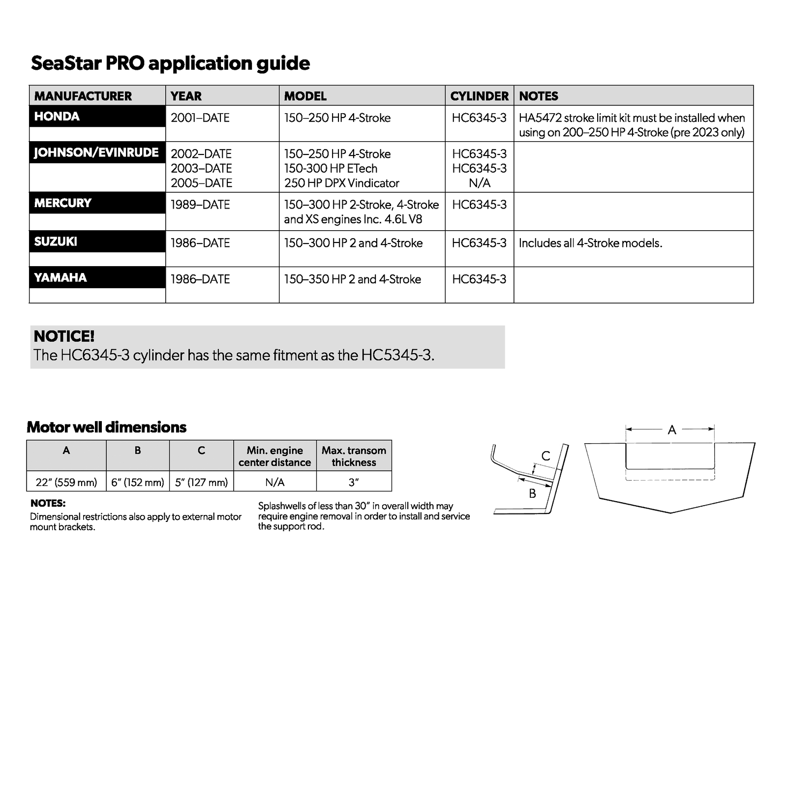 SeaStar Pro HK7500A-3 Hydraulic Steering Kit w/ 18ft Hose HO5718 Outboard Boat