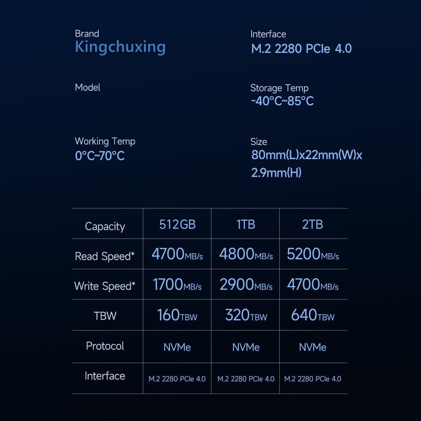 Kingchuxing 1TB M.2 SSD 2280 NVMe PCIe 2TB Internal Solid State Drive 5200MB/s