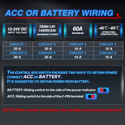 MICTUNING 8 Gang Switch Panel Green LED Light Bar Relay System Marine Boat 24v