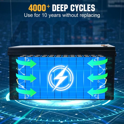 800W Watt Solar Panel Kit With 60A MPPT Controller 280AH Lithium battery