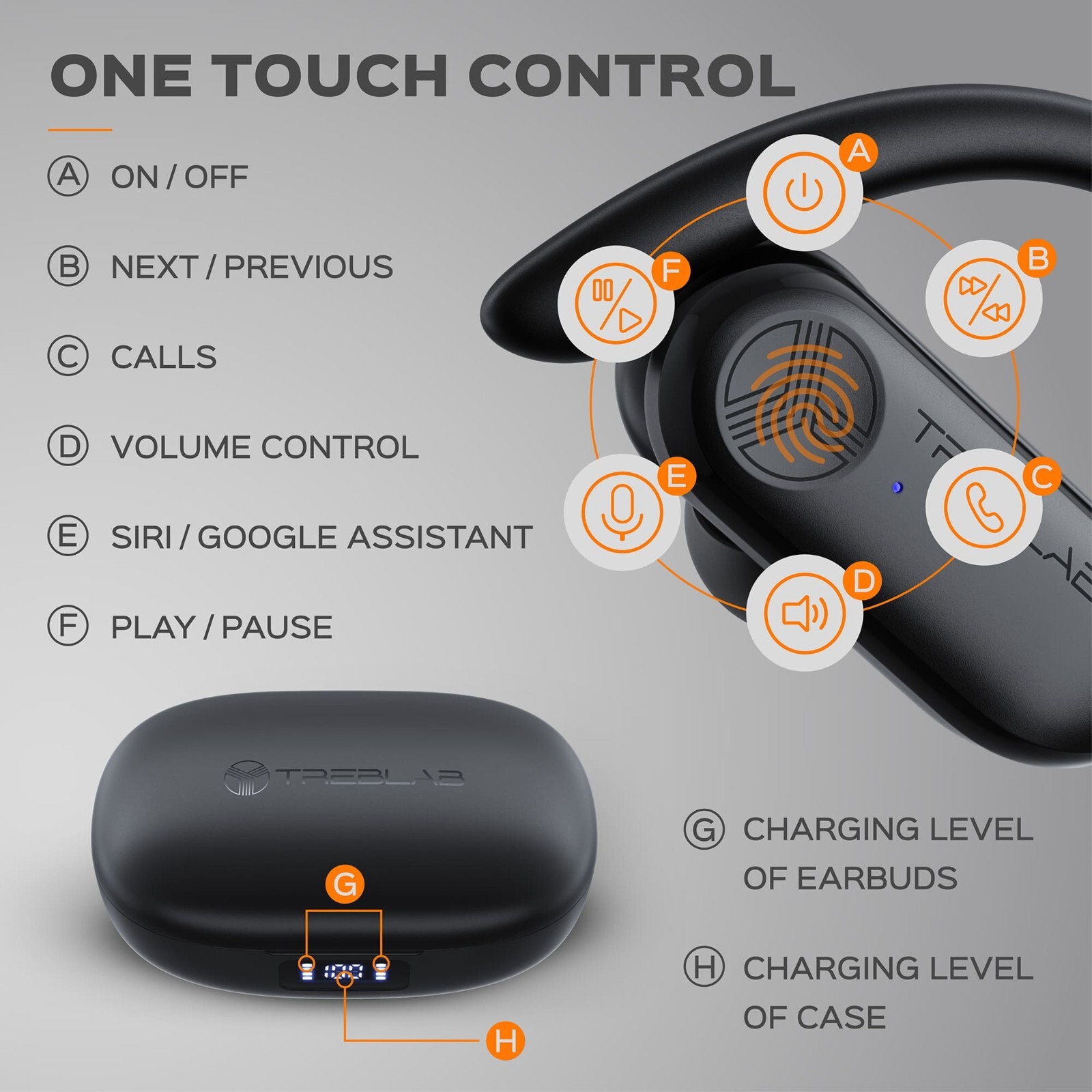 TREBLAB X3 Pro True Wireless Earbuds - Wireless Bluetooth 5.3, 145H Playtime - Picture 8 of 9