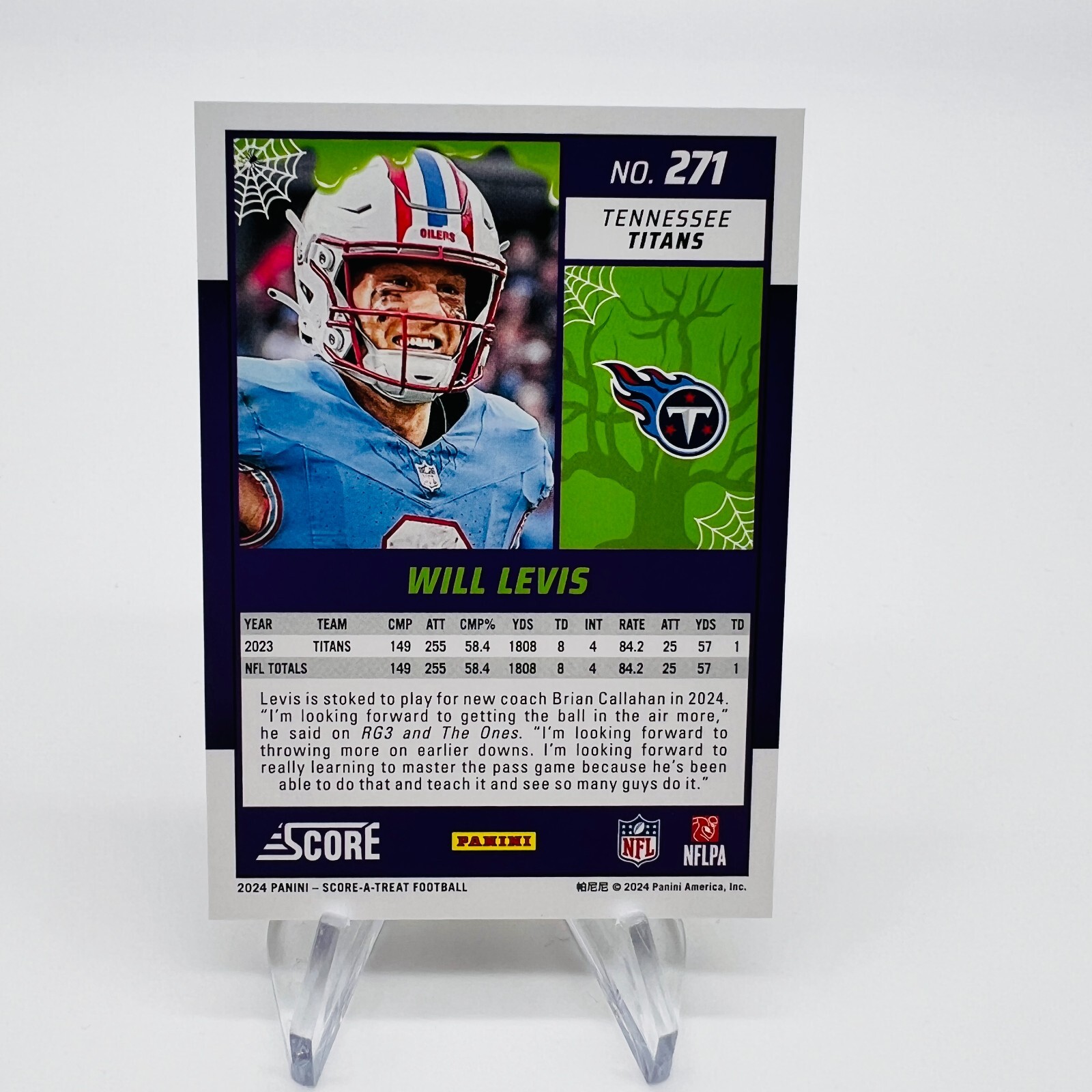 2024 Panini Score Score-A-Treat ORANGE PUMPKIN NFL Veteran Card 🎃 - YOU PICK -