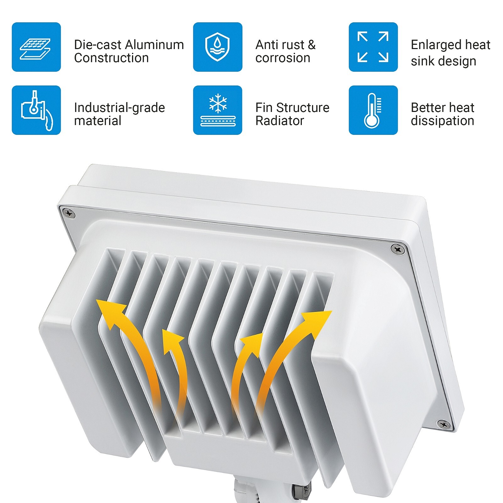 DEWENWILS 2-Pack LED Flood Light Outdoor, 65W  IP65 Waterproof 6670 Lumen White