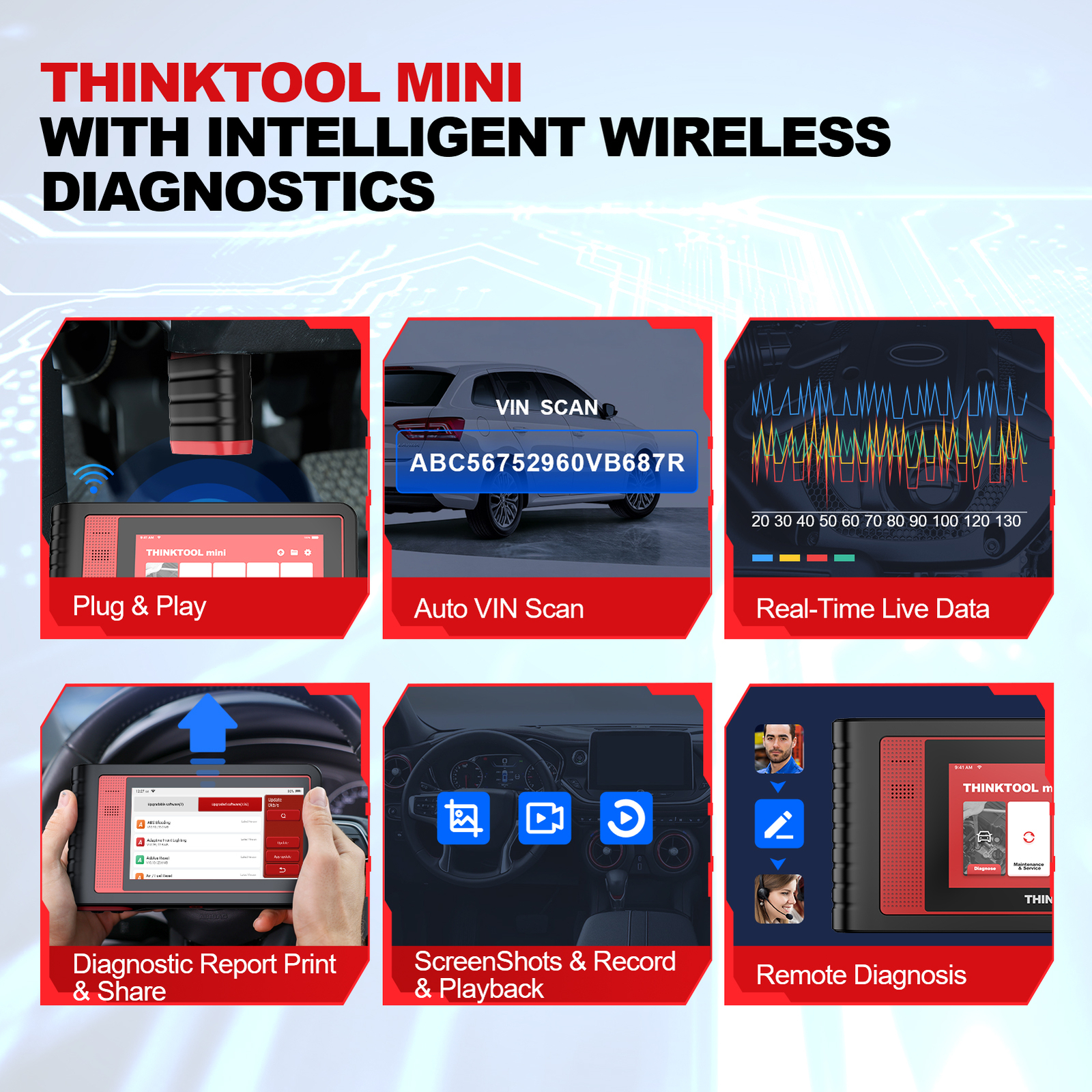 Thinktool mini OBD2 Scanner All System Diagnostic Tool Key Coding Bidirectional