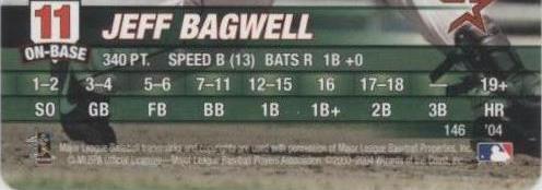 2004 MLB Showdown - Jeff Bagwell #146