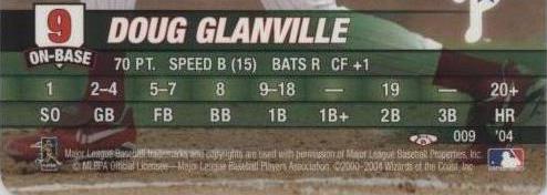 2004 MLB Showdown Trading Deadline - Doug Glanville #009