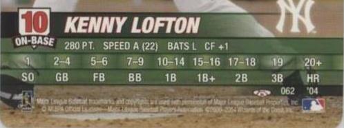 2004 MLB Showdown Trading Deadline - Kenny Lofton #062