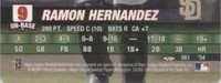 2004 MLB Showdown Trading Deadline - Ramon Hernandez #061