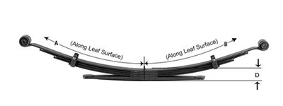 Chevy GMC Tahoe Yukon Jimmy Blazer Rear Leaf Spring | eBay