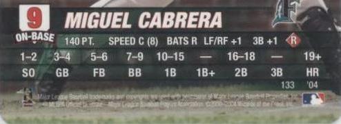 2004 MLB Showdown - Miguel Cabrera #133