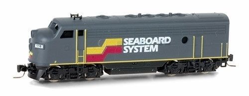 LIMA Model Railroads and Trains