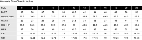 Pre-owned Rene Ruiz Off-the-shoulder Mermaid Gown Women's In Gold