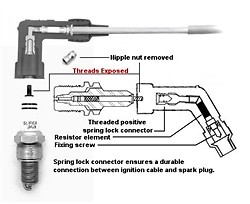 Spark Plug Wire Set 40cm/18In,5K ohm BMW R Airhead; 12121243453 / BMW-WSR18