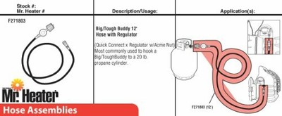 12ft Big Buddy Hose with Regulator