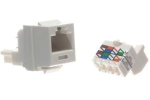 Panduit Optical Fiber Cables