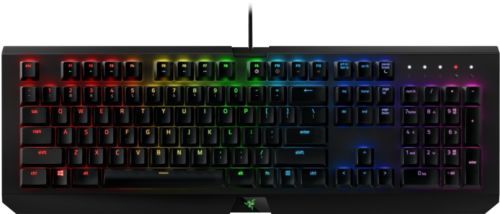 Wired Computer Keyboards and Numeric Keypads
