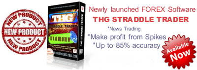 Professional Auto Forex News Trading Ea Expert Adviser Robot 5 Stars - 