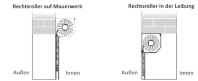 Sektionaltor 3m breit