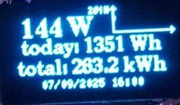 Artikelfoto(s) von einem verifizierten Käufer