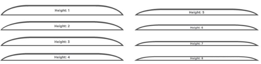 12 Ligne NOS Glass Pocket Watch Crystals (Multiple Sizes)