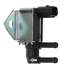 Solenoides