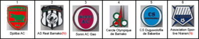 soccer football pin / badge Mali