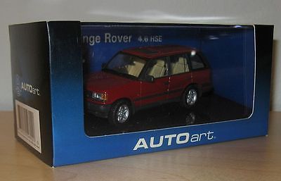 1/18 Range Rover Sport Black AUTOart Millennium | Rare | eBay