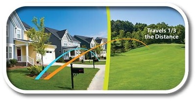 Limited Flight Practice Foam Golf Balls &ndash; Realistic Spin Trajectory & Accurac...