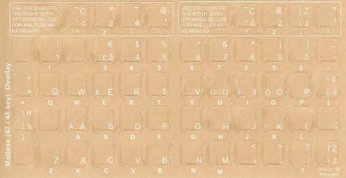 Keyboard Stickers