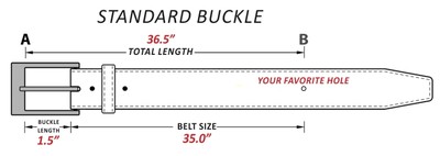 HOW-TO-MEASURE-YOUR-BELT-SIZE-