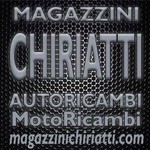 Avatar dell'utente