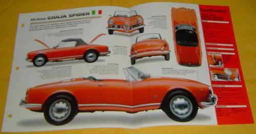 Alfa Romeo - MINICHAMPS　ALFA ROMEO 2000 SPIDER-1970 MINICHAMPS, Alfa Romeo 2000 Spider, 1970, Red, 1:18 Scale | eBay