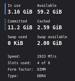 Foto dell'oggetto di un acquirente verificato