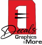 1decals 的用户个人档案
