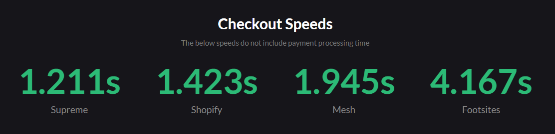 CyberAIO Bot LATEST UPDATE | Version 3.5.5.7 | Supreme Yeezy Adidas Funko