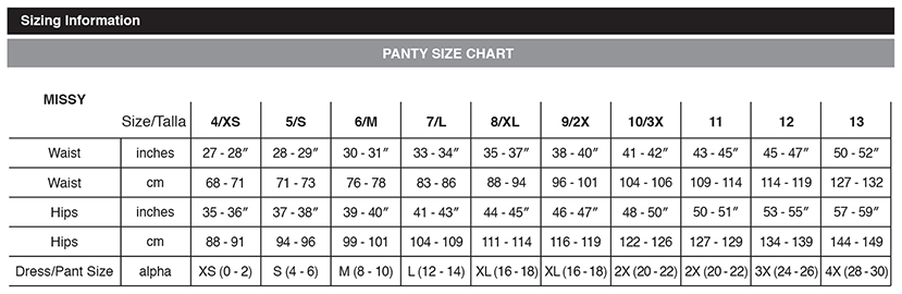 Panties size