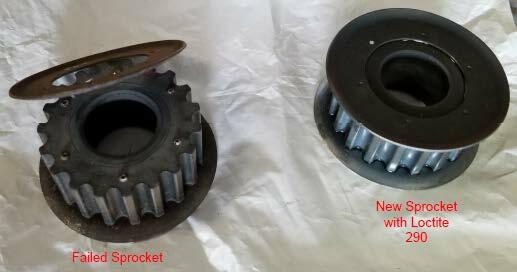 NEW OEM Ford 11-20 Escape Fusion Fiesta Crankshaft Timing