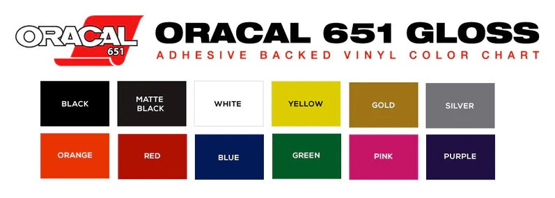 0-9 Numbers Vinyl Sticker Decal Sheet , 40 Total Numbers, Sport Number Type