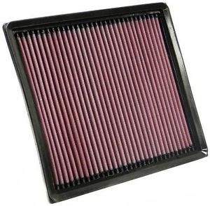 Autopart International los filtros de aire para coche y camión