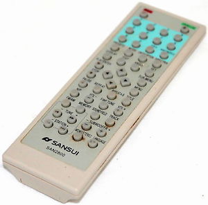 Пульт дистанционного управления Sansui для телевизора, видео и домашнего аудио