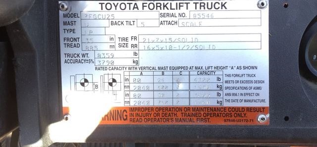 2004 Toyota 7FGCU25 Cushion Tire Forklift - only 4200 hours! PLEASE READ BELOW!!