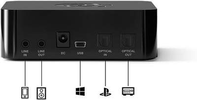 SteelSeries Arctis Pro Wireless Gaming Headset Certified Refurbished