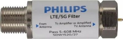 Philips LTE Filter for TV Antenna, Filters 4G 5G LTE Signal to Reduce Interferen