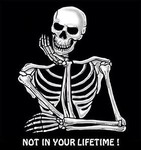 Avatar de l’utilisateur