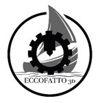 Avatar dell'utente